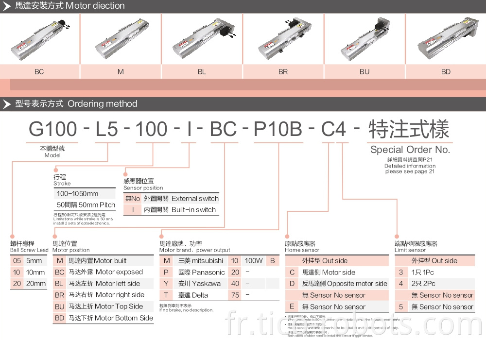 High Rigidity Linear Rail Guide Machinery Block Bearing